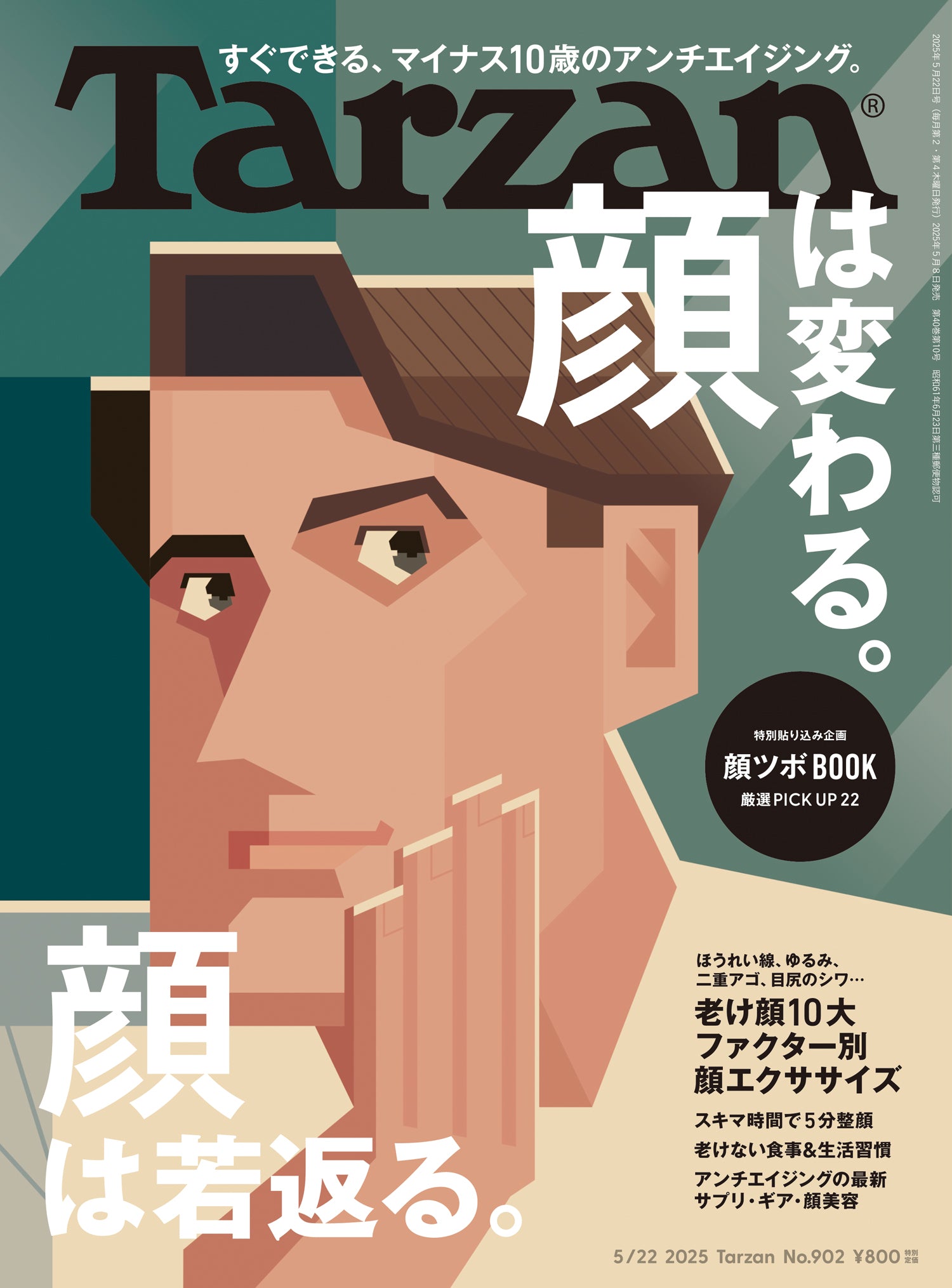 顔は変わる。顔は若返る。