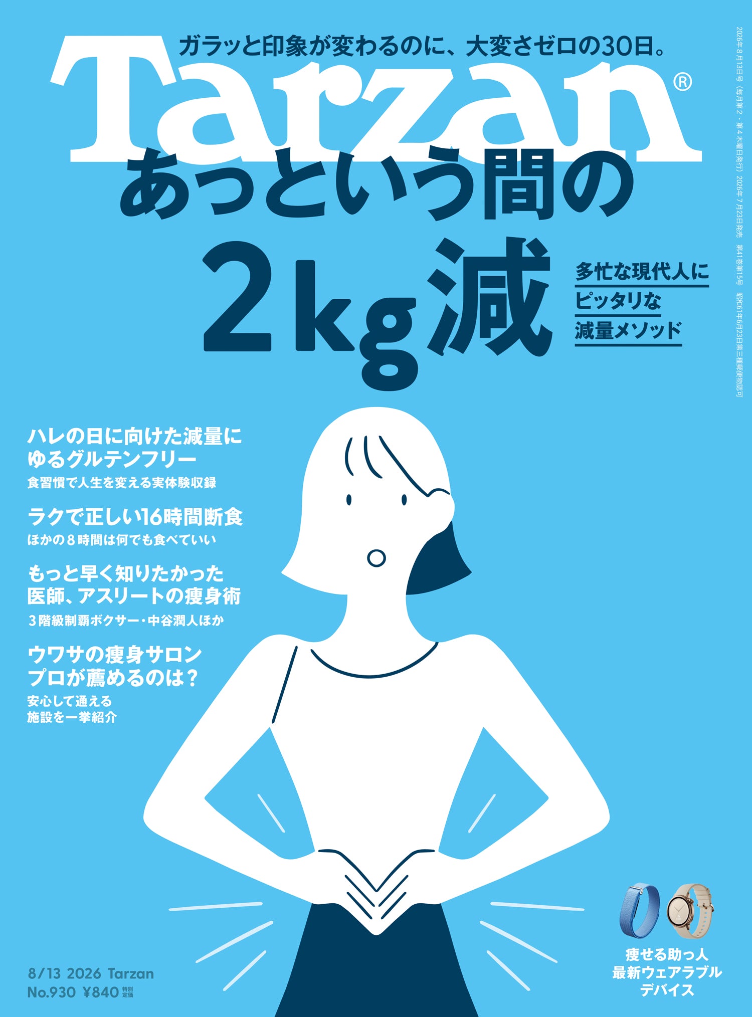 あっという間の2kg減
